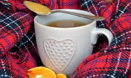 Dream about throat inflammation