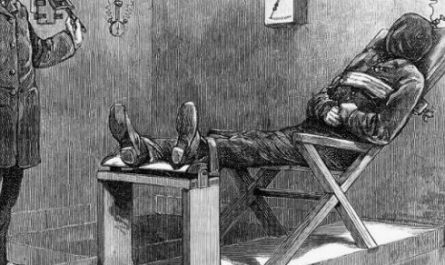 Dream about torture: 6 Main Meanings Explained