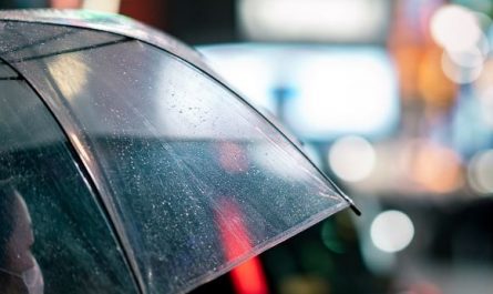 Dream about buying an umbrella : 5 Main Meanings Explained