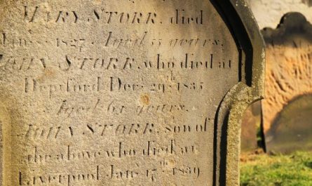 Dream about the death of a celebrity : 16 Main Meanings Explained