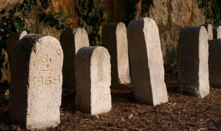 Dream about attending a friend's funeral : 10 Main Meanings Explained