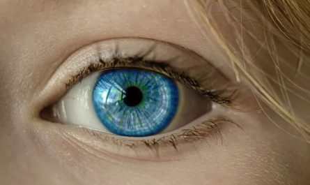 Dream about blue eyes : 13 Main Meanings Explained