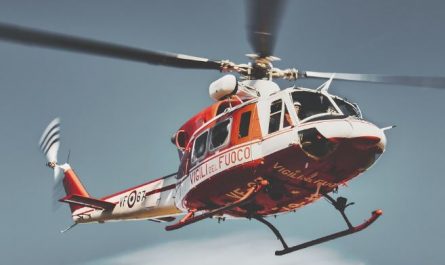 Dream about helicopter landing : 17 Main Meanings Explained