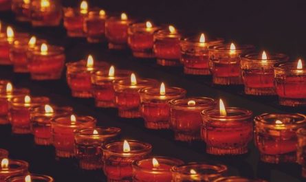 Dreaming of Praying : 10 meanings and symbols