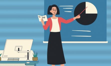 Dreaming of a Teacher : 17 meanings and symbols