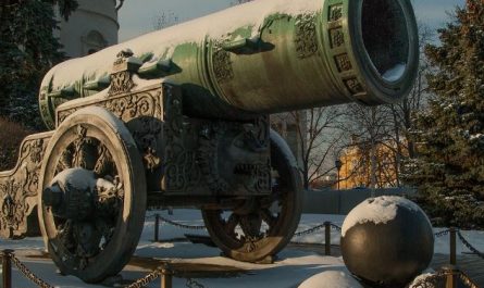 Dreaming of Cannons: 7 Meanings and Symbolisms