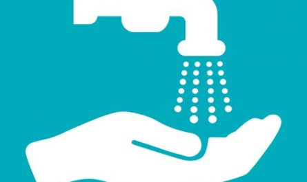Dreaming of Washing: 15 Meanings and Symbolisms