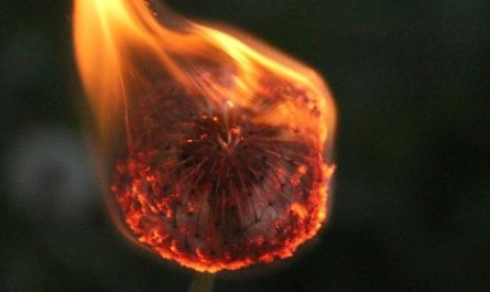 Dreaming of Burns: 12 Meanings and Symbolisms