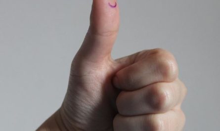 Dreaming of a Thumb: 8 Meanings and Symbolisms