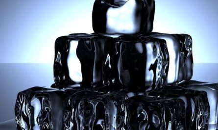 Dreaming of melting : 13 Meanings and Symbolisms